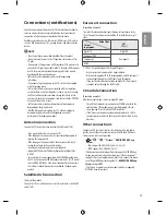 Предварительный просмотр 13 страницы LG 1029953619 Owner'S Manual