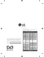 Предварительный просмотр 24 страницы LG 1029953619 Owner'S Manual