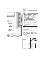 Preview for 16 page of LG 105UC9 Series Owner'S Manual