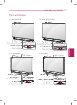 Предварительный просмотр 13 страницы LG 105UC9T Owner'S Manual