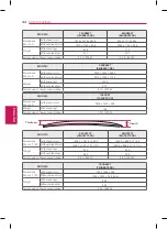 Предварительный просмотр 44 страницы LG 105UC9T Owner'S Manual