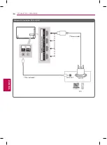 Предварительный просмотр 96 страницы LG 105UC9T Owner'S Manual