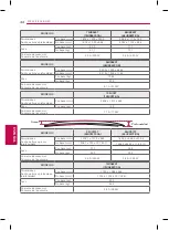 Предварительный просмотр 104 страницы LG 105UC9T Owner'S Manual