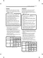 Предварительный просмотр 23 страницы LG 105UC9V.AEE Owner'S Manual