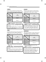 Предварительный просмотр 54 страницы LG 105UC9V.AEE Owner'S Manual