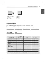 Предварительный просмотр 81 страницы LG 105UC9V.AEE Owner'S Manual