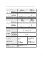 Предварительный просмотр 103 страницы LG 105UC9V.AEE Owner'S Manual