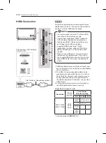 Preview for 16 page of LG 105UC9V-ZA Owner'S Manual