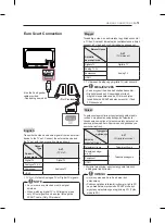 Предварительный просмотр 51 страницы LG 105UC9V-ZA Owner'S Manual