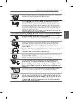 Предварительный просмотр 73 страницы LG 105UC9V-ZA Owner'S Manual