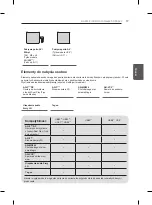 Предварительный просмотр 81 страницы LG 105UC9V-ZA Owner'S Manual