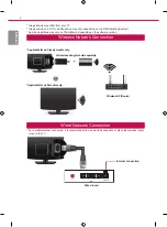 Preview for 2 page of LG 105UC9V Quick Setup Manual