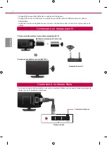 Preview for 18 page of LG 105UC9V Quick Setup Manual