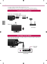 Preview for 26 page of LG 105UC9V Quick Setup Manual