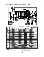 Preview for 13 page of LG 10PFP Service Manual