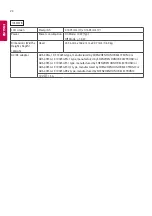 Preview for 24 page of LG 10SM3TB Owner'S Manual