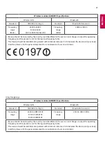 Preview for 25 page of LG 10SM3TB Owner'S Manual