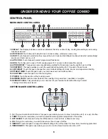 Предварительный просмотр 8 страницы LG 124-213-04 - Remote Control For Tv Owner'S Manual & Cooking Manual