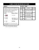 Preview for 13 page of LG 124-213-04 - Remote Control For Tv Owner'S Manual & Cooking Manual