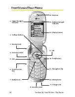 Preview for 19 page of LG 125 User Manual