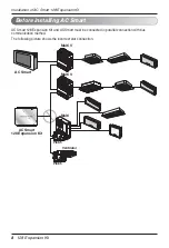 Preview for 8 page of LG 128 Expansion Kit Installation Manual