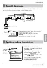 Предварительный просмотр 77 страницы LG 12k Installation Manual