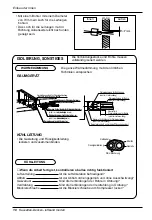 Предварительный просмотр 90 страницы LG 12k Installation Manual