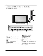 Preview for 6 page of LG 141K TX) Owner'S Manual