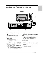 Preview for 7 page of LG 141K TX) Owner'S Manual