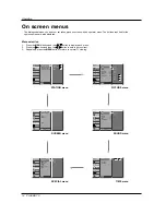 Preview for 14 page of LG 141K TX) Owner'S Manual