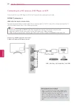 Предварительный просмотр 21 страницы LG 147LA6200-UA Owner'S Manual