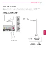 Предварительный просмотр 22 страницы LG 147LA6200-UA Owner'S Manual