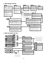 Preview for 16 page of LG 14CA8RB Service Manual