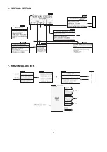 Preview for 17 page of LG 14CA8RB Service Manual