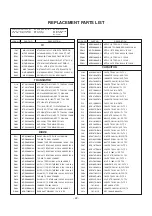 Preview for 23 page of LG 14CA8RB Service Manual