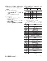 Preview for 8 page of LG 14FU7RB Service Manual