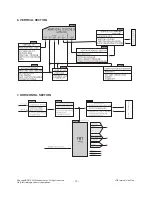 Предварительный просмотр 13 страницы LG 14FU7RB Service Manual