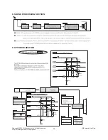 Preview for 14 page of LG 14FU7RB Service Manual