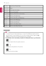 Preview for 96 page of LG 14Z980 Easy Manual