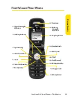 Предварительный просмотр 24 страницы LG 150 User Manual