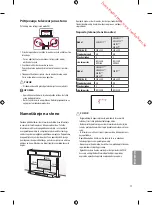 Предварительный просмотр 161 страницы LG 1505-REV00 Owner'S Manual