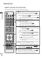 Предварительный просмотр 10 страницы LG 15EL9500 Owner'S Manual