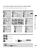 Предварительный просмотр 19 страницы LG 15EL9500 Owner'S Manual