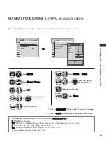 Предварительный просмотр 25 страницы LG 15EL9500 Owner'S Manual