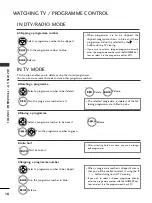 Предварительный просмотр 28 страницы LG 15EL9500 Owner'S Manual