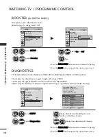 Предварительный просмотр 30 страницы LG 15EL9500 Owner'S Manual