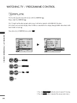 Предварительный просмотр 36 страницы LG 15EL9500 Owner'S Manual