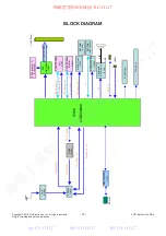 Предварительный просмотр 14 страницы LG 15EL9500 Service Manual