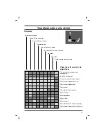 Preview for 19 page of LG 15FC2 series Owner'S Manual