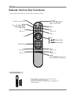 Предварительный просмотр 8 страницы LG 15LA6R Owner'S Manual